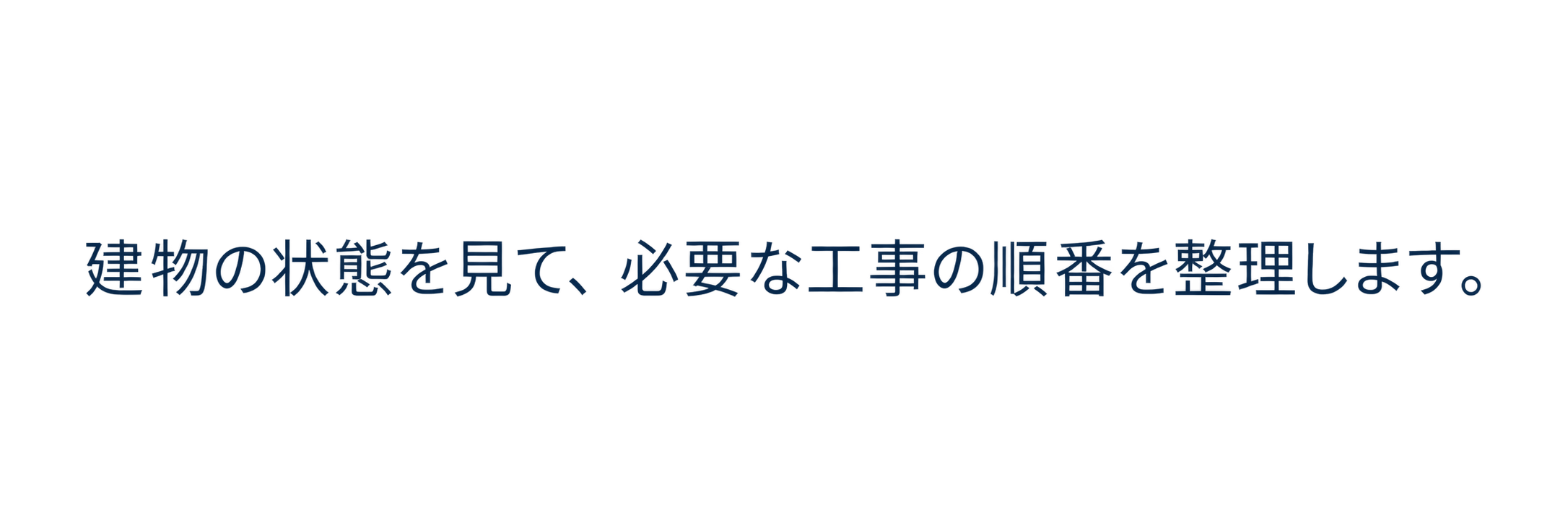 建物の状態を見て、必要な工事の順番を整理します。